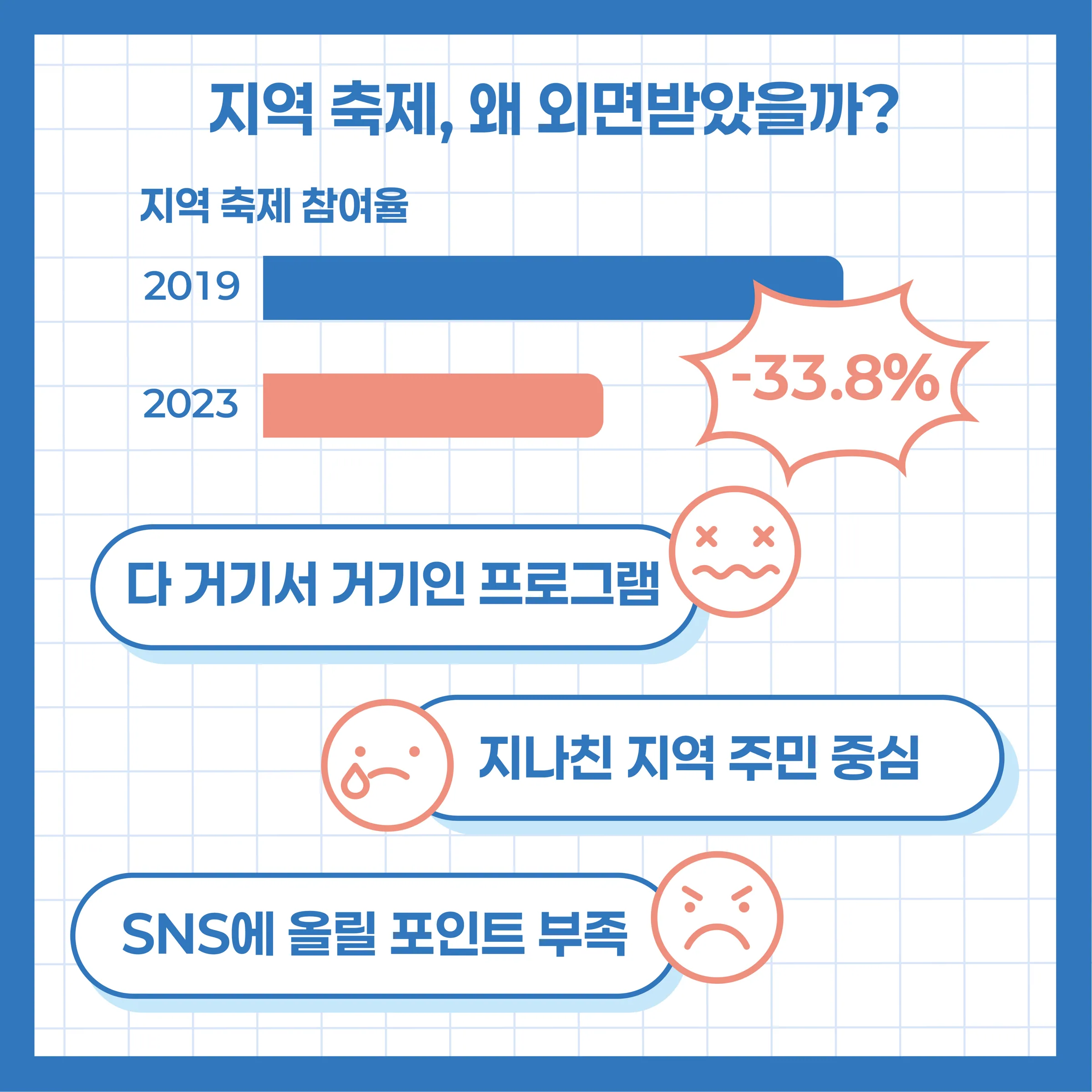 장항항 꼴갑축제 — 디지털 캠페인 그래픽 4